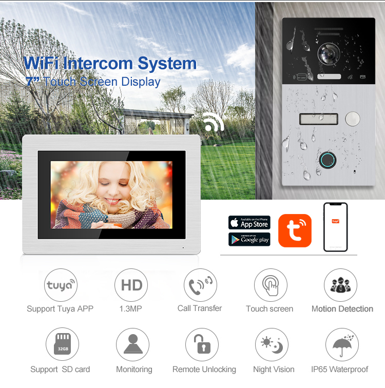 ip based video door phone