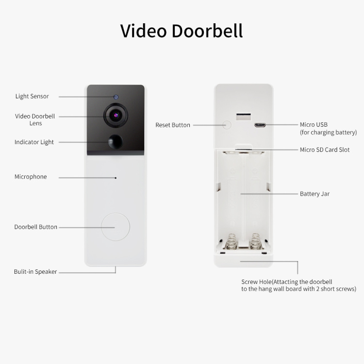QTTYELOK Sans fil WiFi Vidéo Doorbell Caméra Doorphone Interphone Système  Extérieur, 1080P HD IR Vision Nocturne, Audio Bidirectionnel, Carte  RFID/Smart Tuya App Télécommande : : Bricolage
