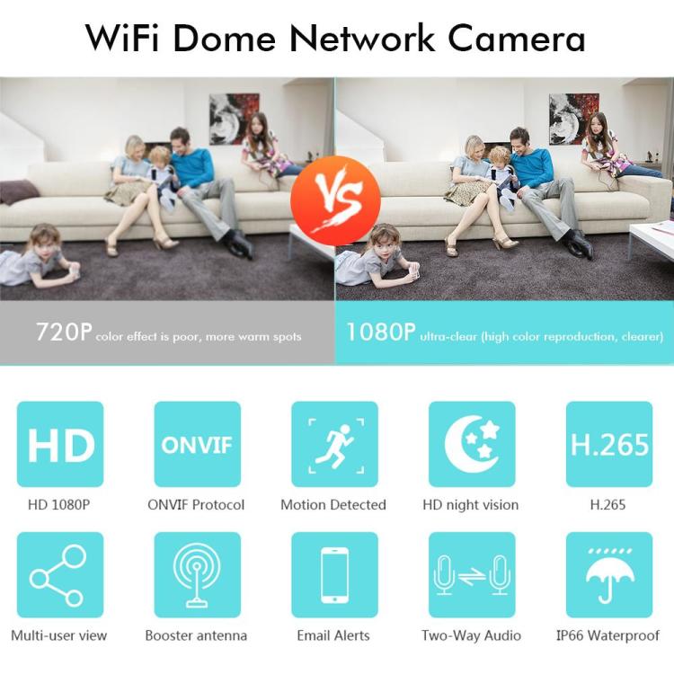 Outdoor Security Camera,Wireless Motion-Activated HD 1080P WiFi Surveillance Security Cam,Two-Way Talk and Siren Alarm