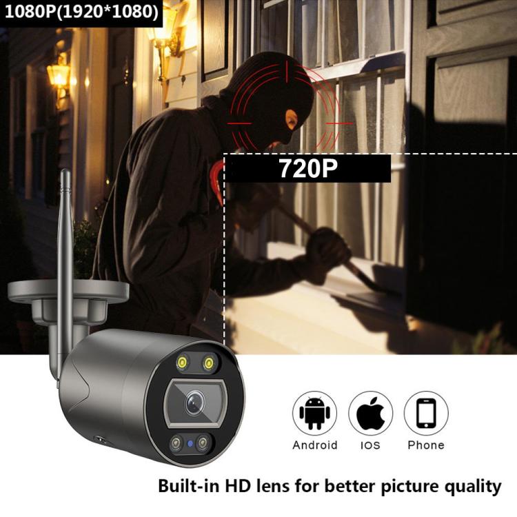 Floodlight  Security Camera,Wireless Motion-Activated HD 1080P WiFi Surveillance Security Cam,Two-Way Talk 