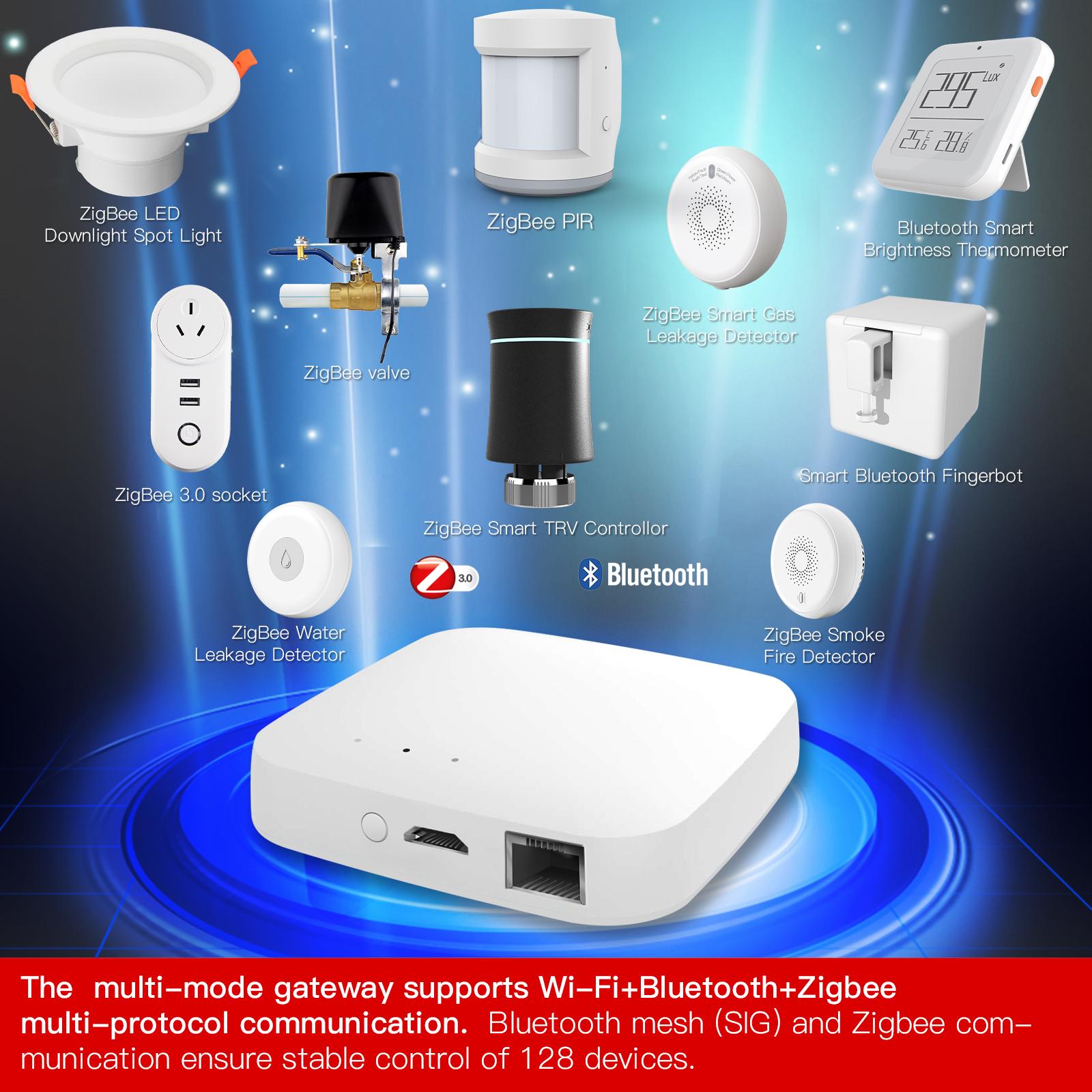 tuya multimode gateway