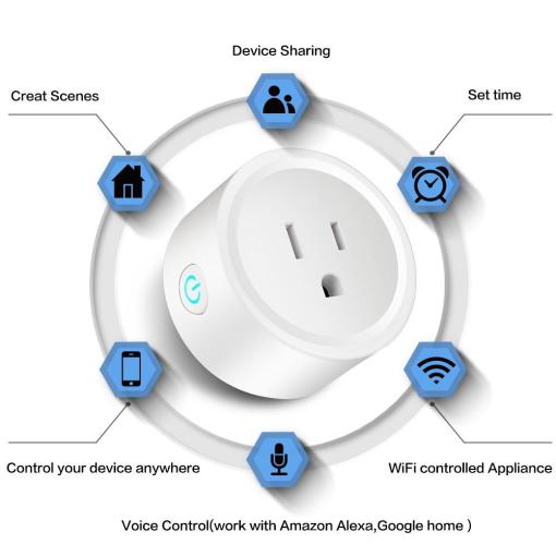 Smart Plug WiFi Socket Work with Alexa Echo and Google Home, Smart Timer Plug, No Hub Required, 2.4Ghz Only