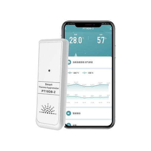 SMART Thermo-hygrometer