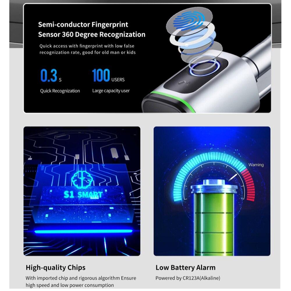 Zemismart Zemismart BLE Smart Door Lock Cylinder DIY Fingerprint