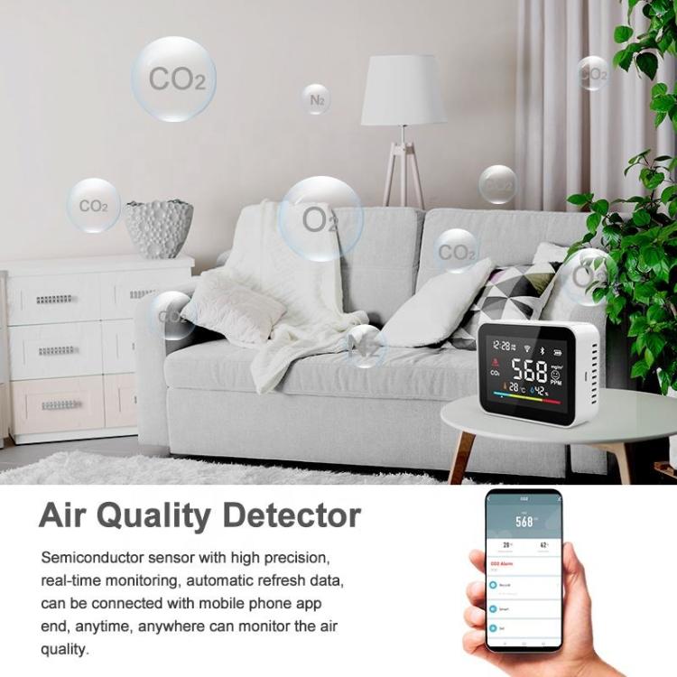 MOES Bluetooth Moniteur de CO2 Détecteur de Qualité de L'air, Capteur de CO2/Température/Humidité  Compatible avec Tuya/Smart Life pour Chambre/Voiture : : Bricolage