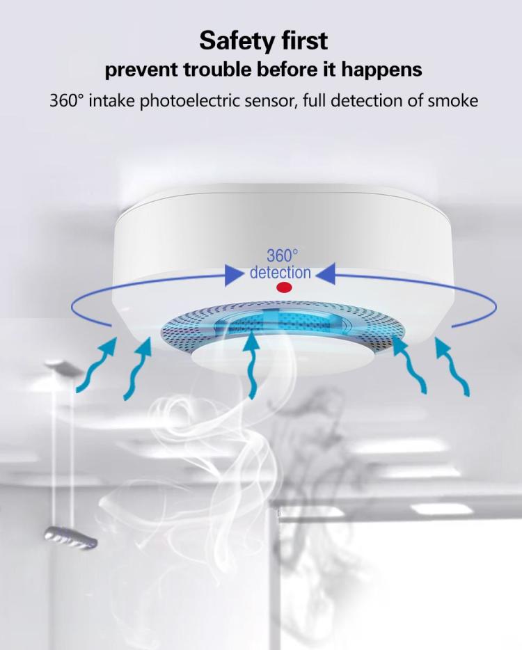 SMATRUL Tuya Smart Smoke Detector, WiFi Fire Sensor Alarm with Temperature and Humidity Detection