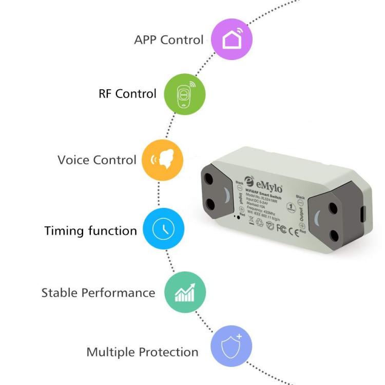 WiFi Wall Light Switch Smart Life/Tuya APP Remote Control Works with A –  Funshion Lab