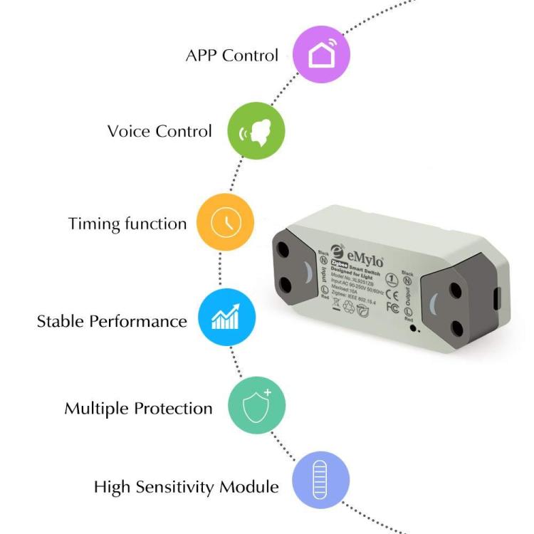 eMylo Mini Smart WiFi Relay Switch Wireless Remote Control Wifi