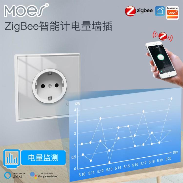 zigbee涂鸦智能墙壁插座app定时遥控16A带计电量欧规插座