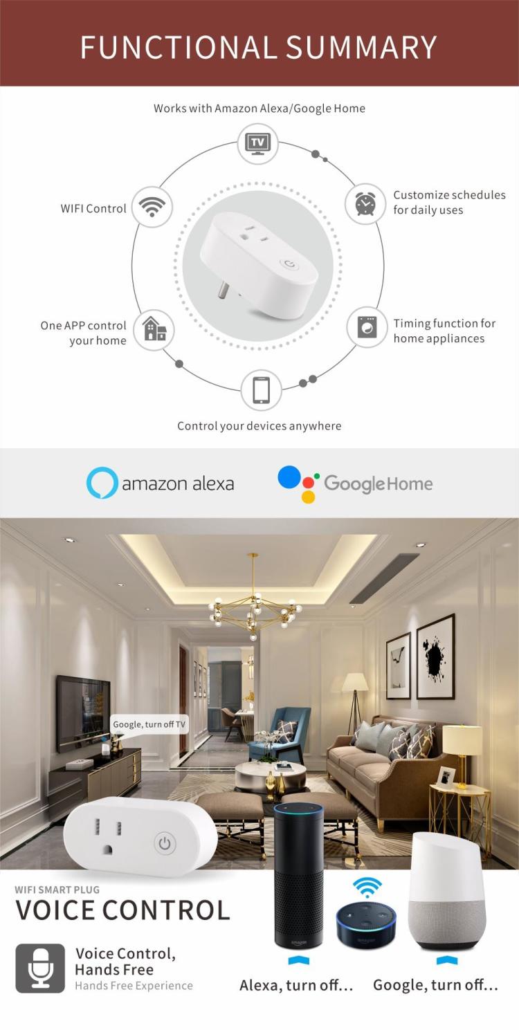 US Standard 15A Wi-Fi Smart Plug, Smart Plugs