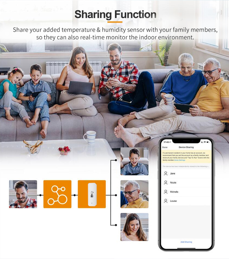 Tuya WiFi Temperature and Humidity Sensor Indoor Smart Life APP