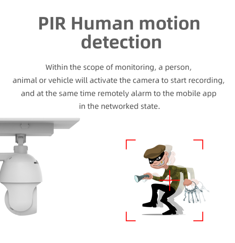 gsm cctv camera outdoor