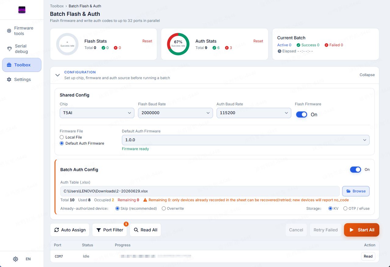 Batch page — completion banner / dashboard (flash totals · auth totals · this batch) / config panel / toolbar (auto-assign · port filter · read-all · start-all) / port list