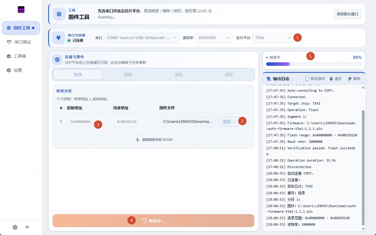 烧录页正在写入——已选好芯片与固件、端口已连接，烧录进度 25%，图上编号对应上方各步骤