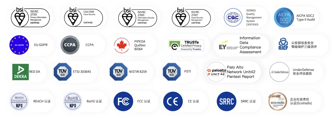 涂鸦TVS 5.0系统突破音视频核心技术！超低时延+抗丢包能力再创新高