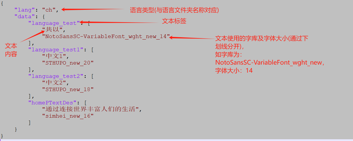 lang_chinese