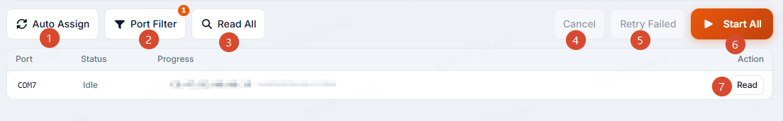 Toolbar and port list — slots per port