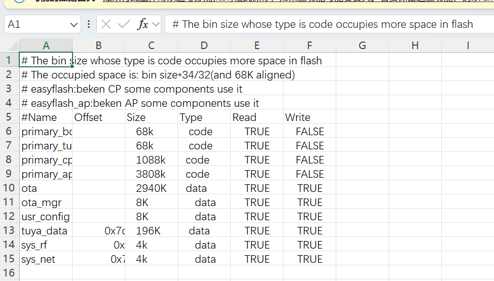T5 SMP版本（3.13.3）划分代码区地址的指导文档