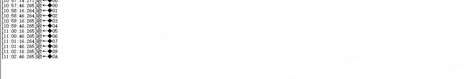 T5 SMP(3.13.3)上串口的使用