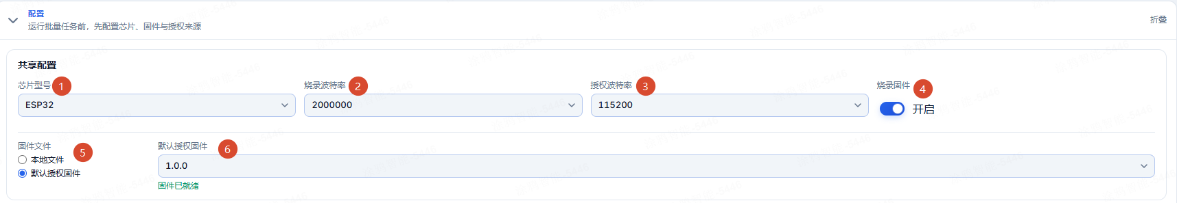 配置区——共享配置面板