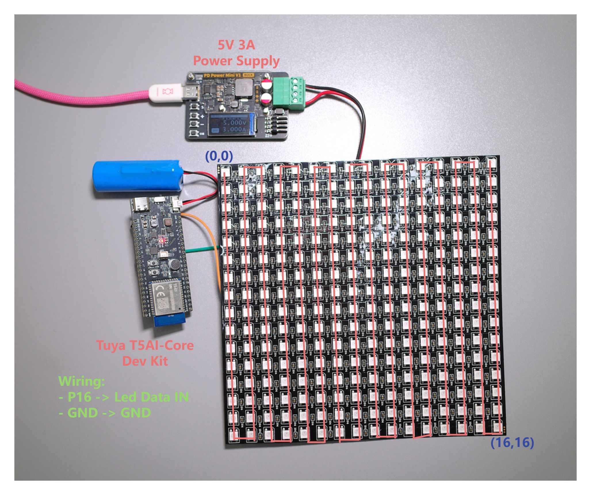 LED Matrix Wiring and Layout