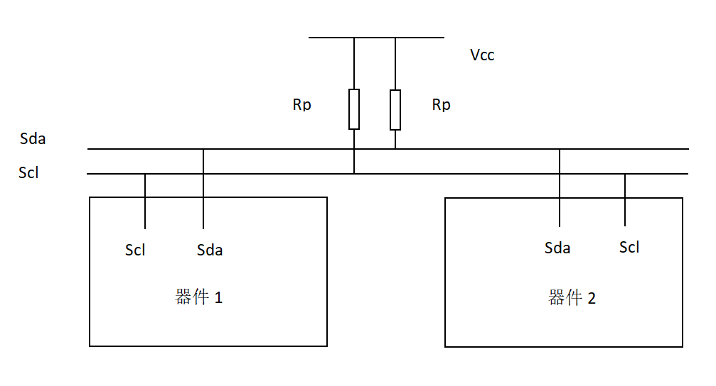 I2C Typical Wiring Diagram