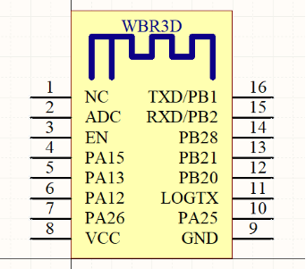WBR3D Module Datasheet