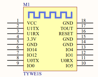 TYWE1S Module Datasheet
