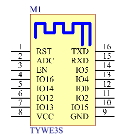 TYWE3S Module Datasheet