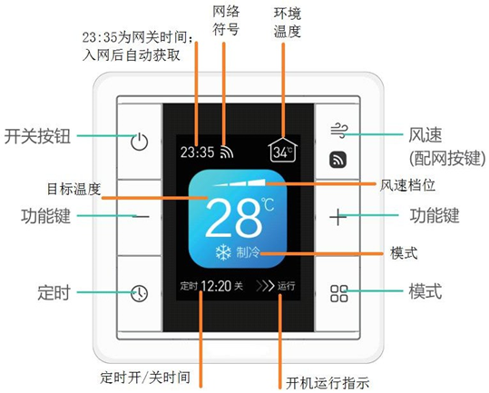 zigbee国标智能空调控制器(水机专用 u86kwf-zpsj(ha)屏显及按键