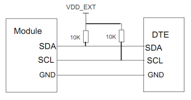 LZ5x1模组硬件设计指南