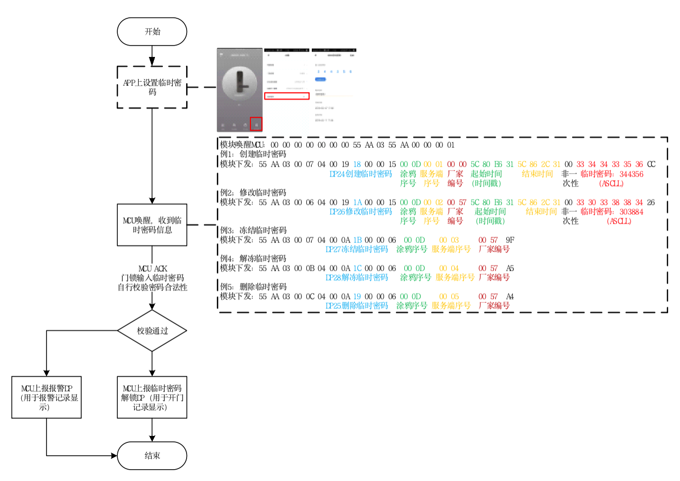 企业微信截图_383df5c5f91d4e2ba048730faa8f8ac6.png