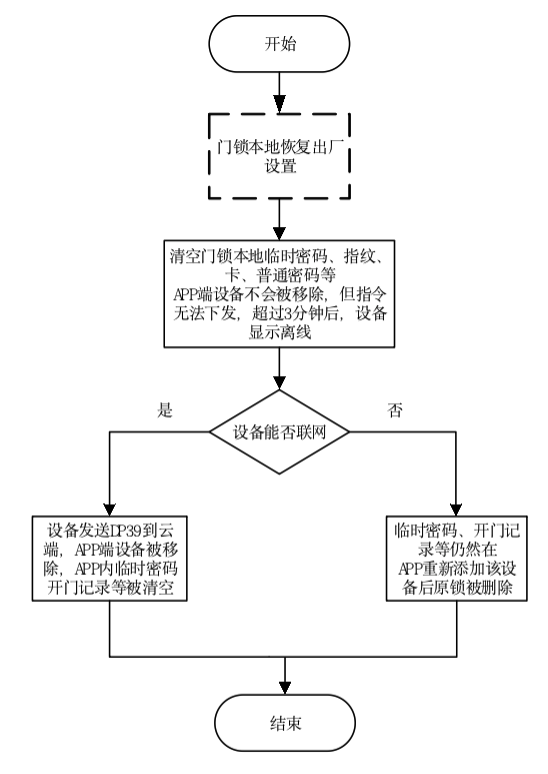 企业微信截图_c5956454b96847d685891591a5be3931.png