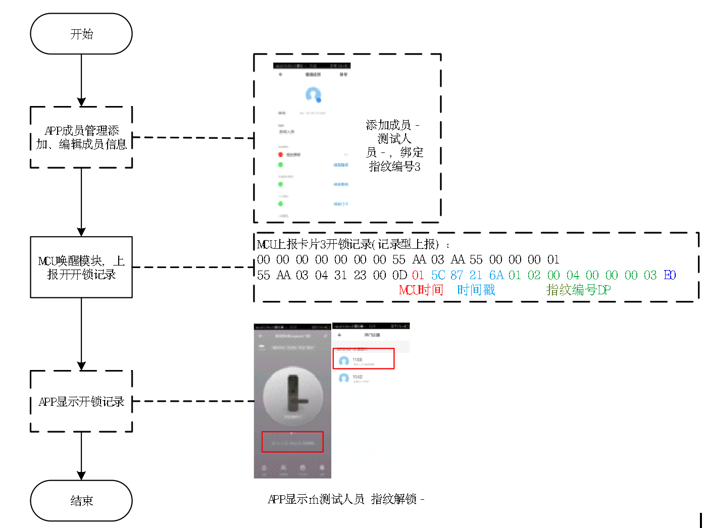 企业微信截图_1b5224bff8a94a5cb596383822233f8b.png