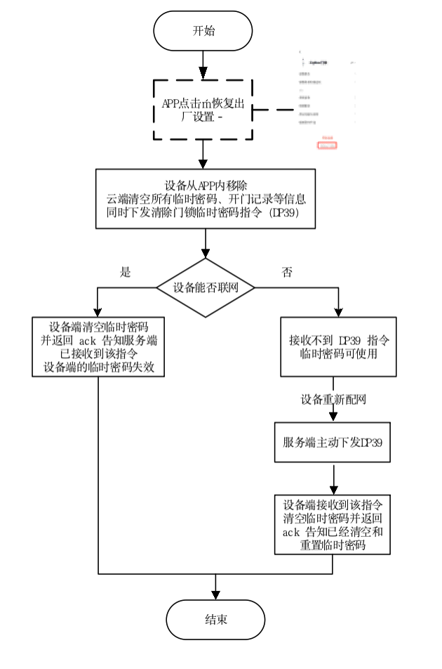 企业微信截图_69f618c4d49744cbbe519a6d2a71181c.png