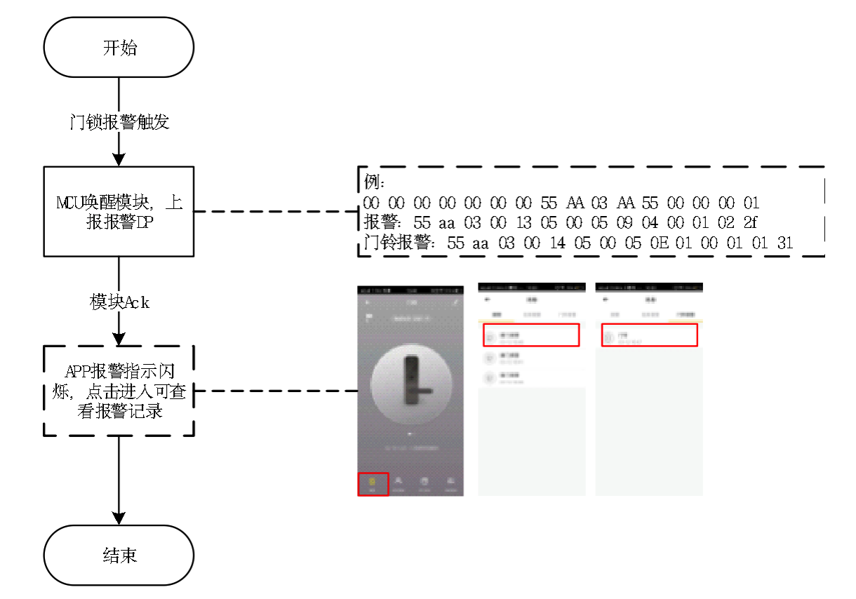 企业微信截图_45ef321dfa254ce4b67424a7590fa46b.png