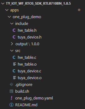 Demo file directory.png