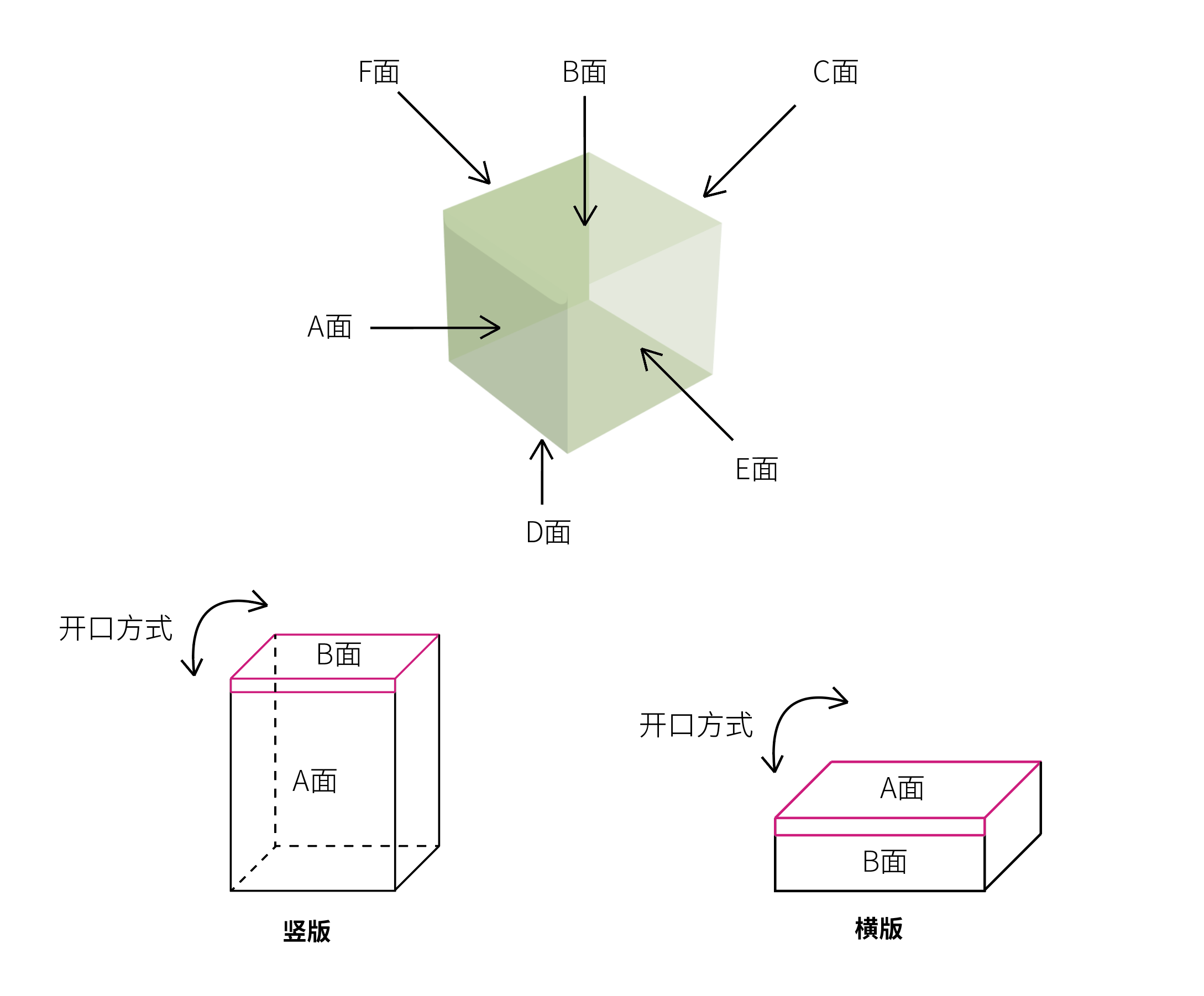 屏幕快照 20200721 上午11.36.33.png