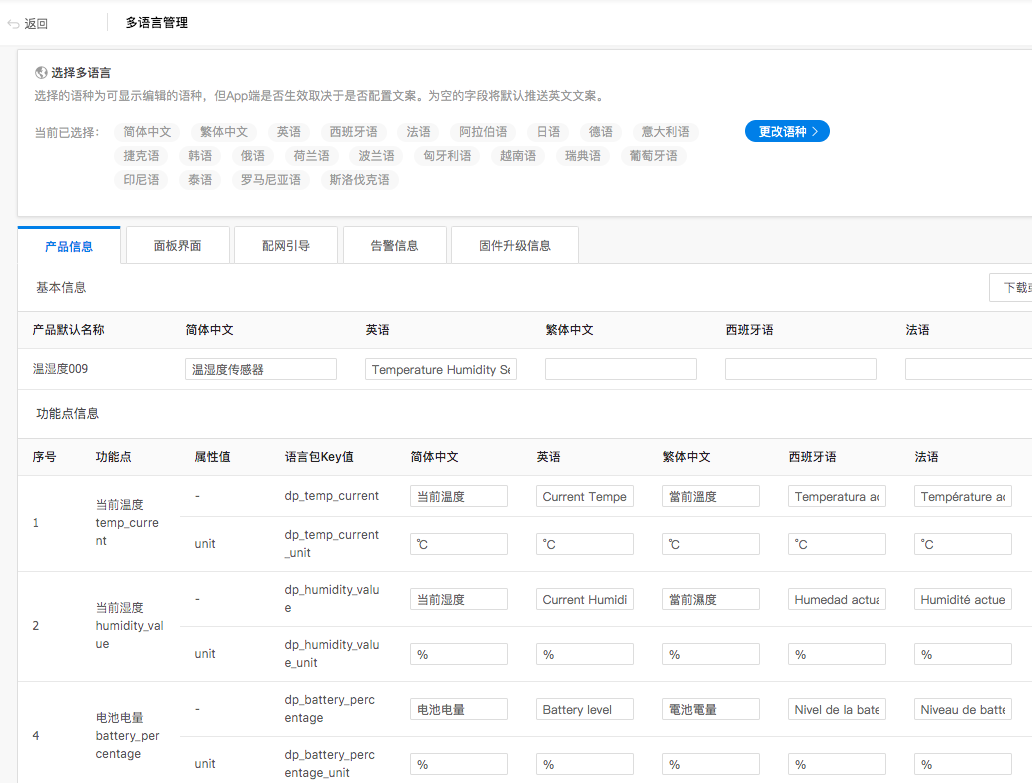 涂鸦技术文档示意图