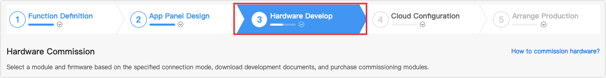 Hardware develop