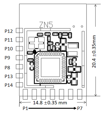 ZN5