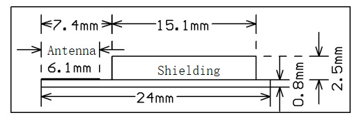 TYZS1 Module Datasheet