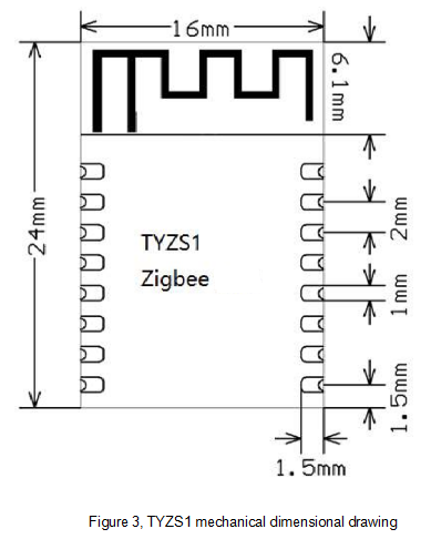 TYZS1 Module Datasheet