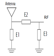 Antenna matching circuit