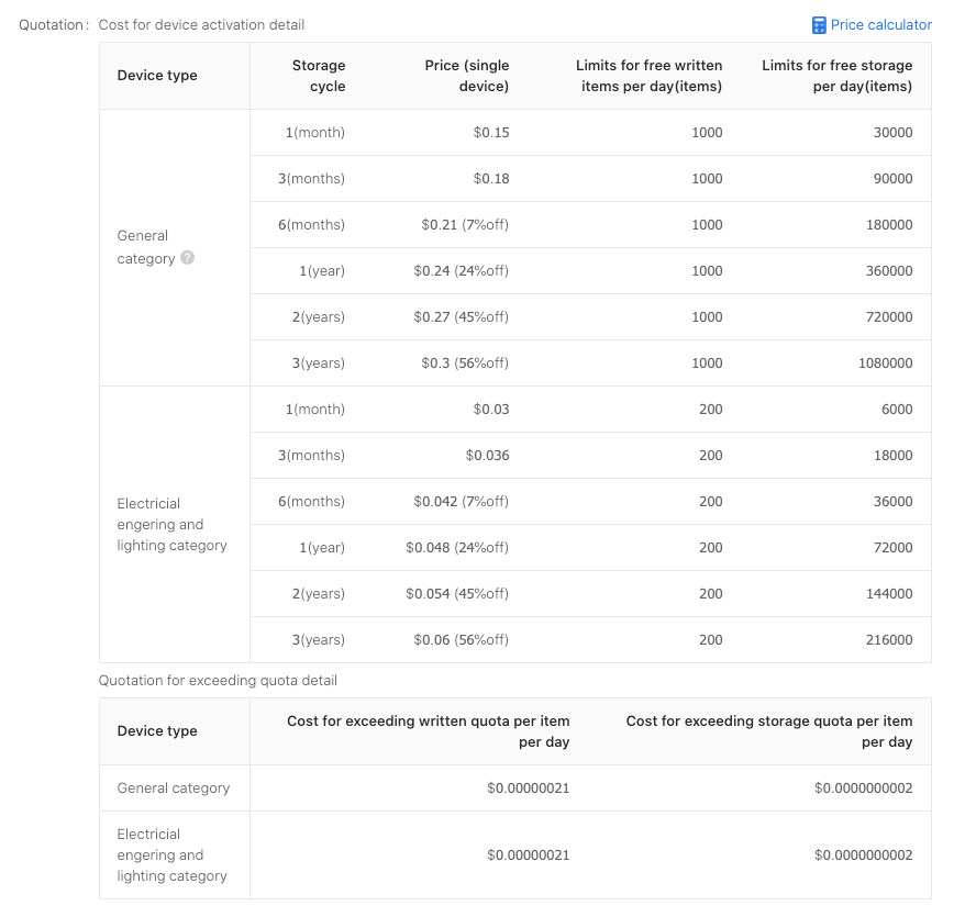 Device Log Storage.png