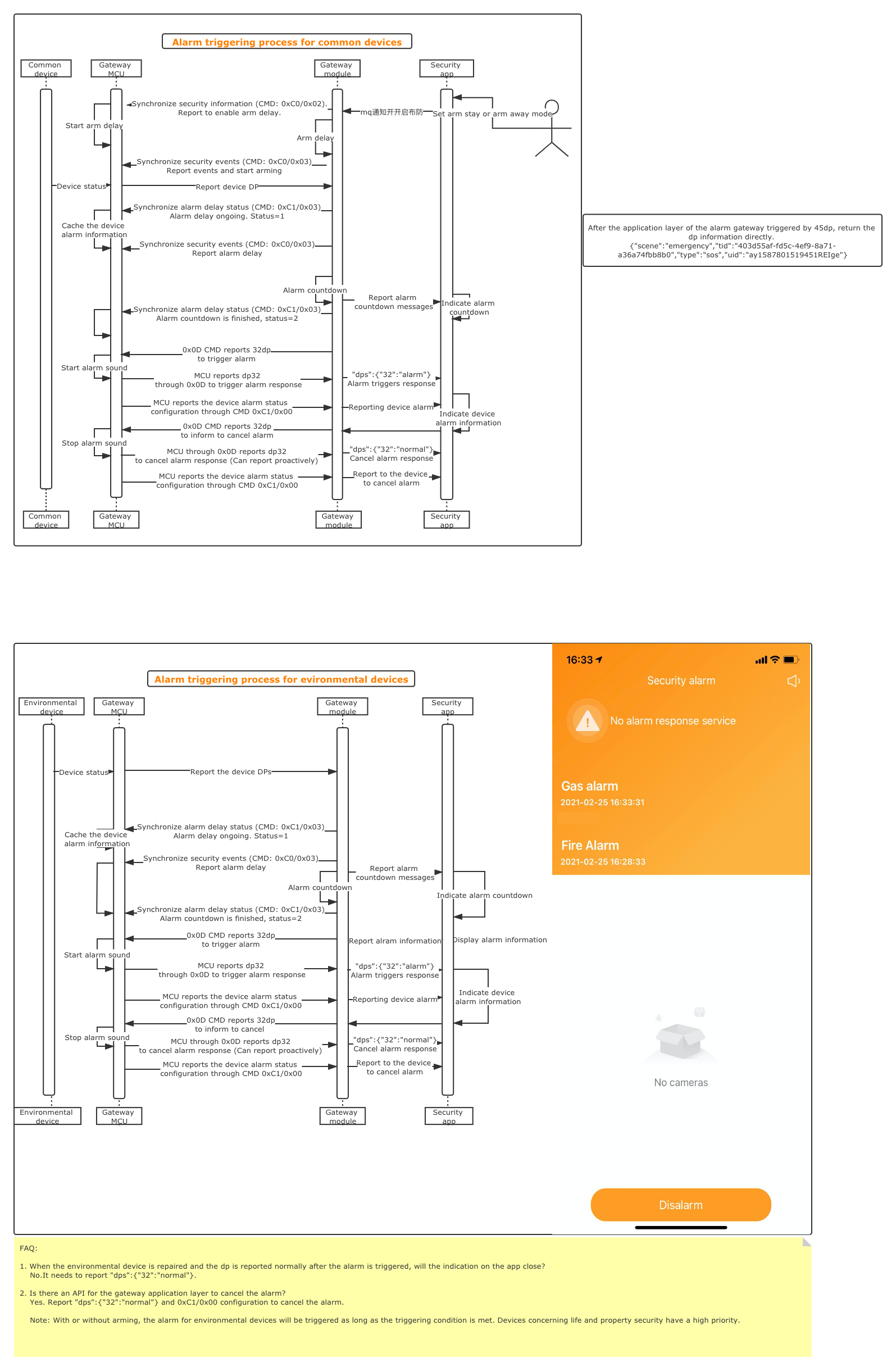 Security gateway connection process