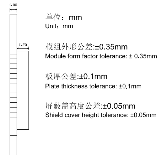 CBU尺寸.png