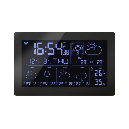 Weather Forecast