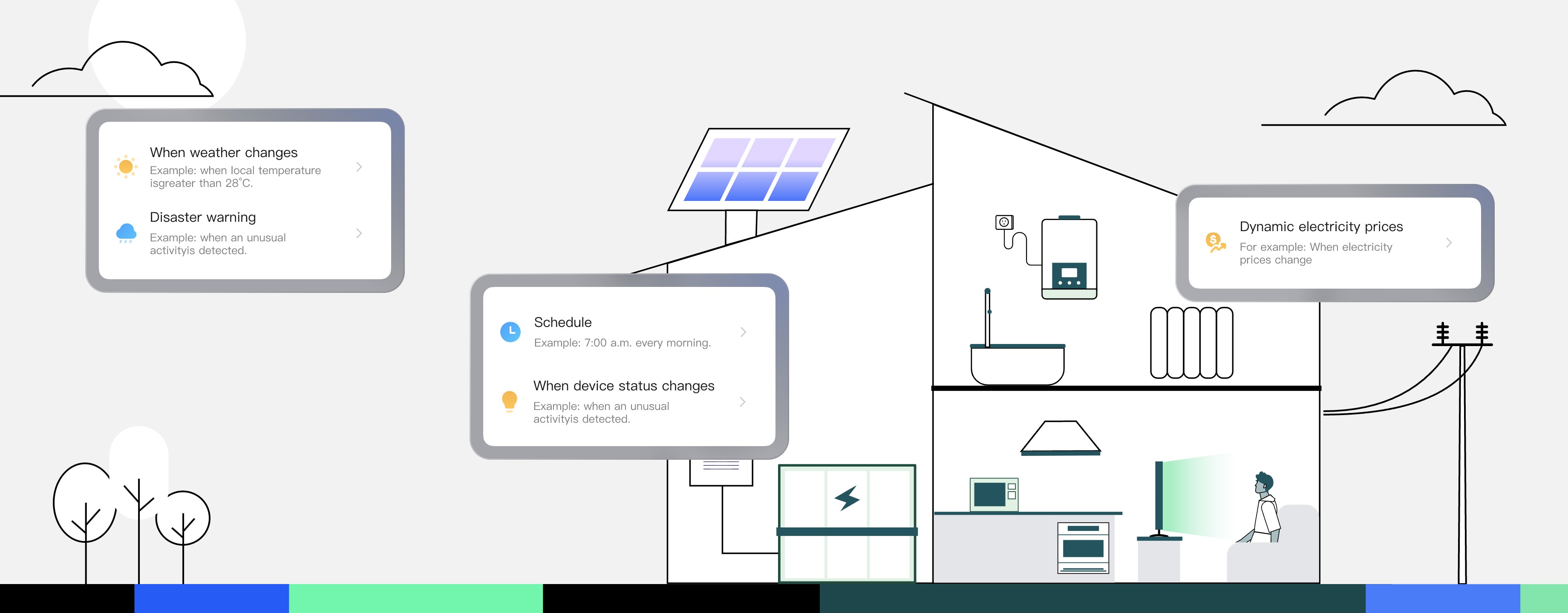 Energy Management