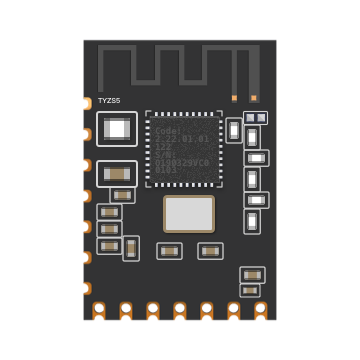 TYZS5 ZigBee Module | Specification | Model | Parameter 